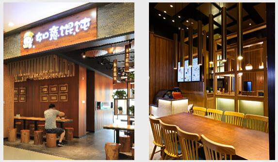 小白做餐飲連鎖加盟是捷徑！五點告誡讀懂特許加盟合同