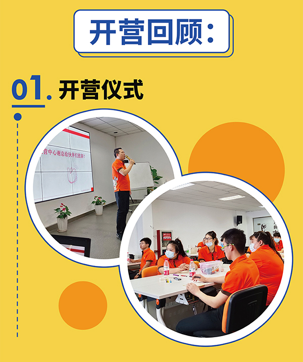 熱烈祝賀如意餛飩第一期新伙伴訓(xùn)練營結(jié)業(yè)啦！