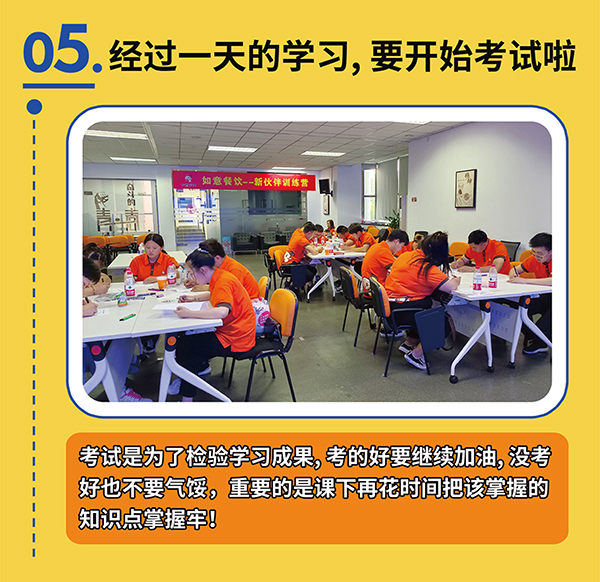 熱烈祝賀如意餛飩第一期新伙伴訓(xùn)練營結(jié)業(yè)啦！