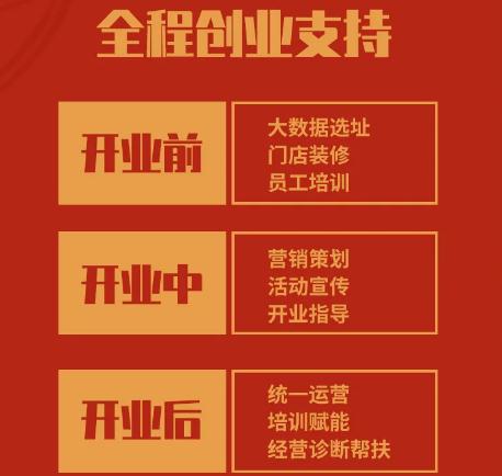 如意餛飩加盟怎么樣？好不好？看這1天簽約16家，實力就不容小覷！