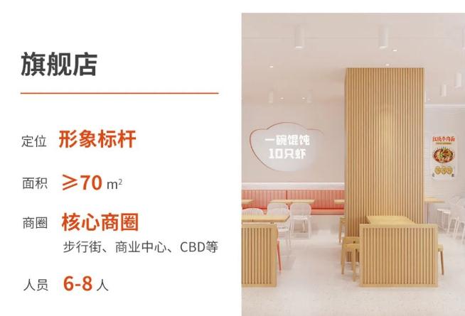 泰州加盟餛飩店要如何選址？